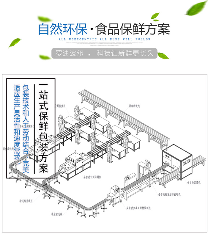 第十六屆中國國際肉類工業(yè)展覽會